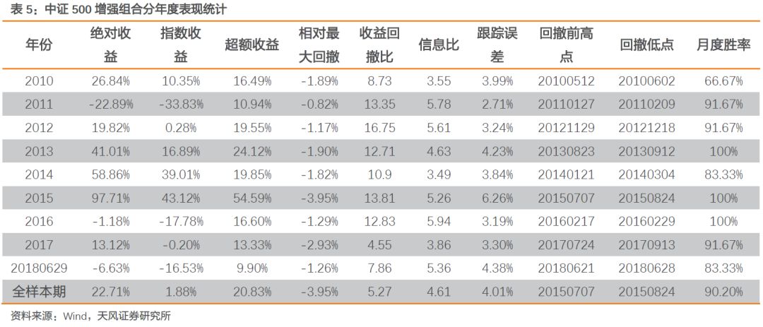 一码一肖100%精准,最新解答解释定义_Harmony款23.41