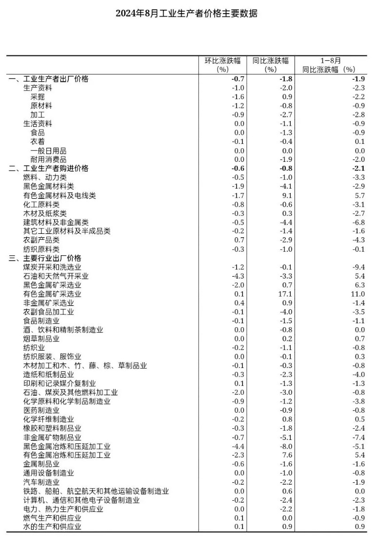 626969澳彩资料2024年,实证分析解释定义_基础版45.743