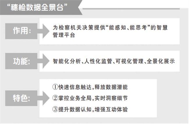 新门内部资料精准大全,决策资料解析说明_动态版53.190