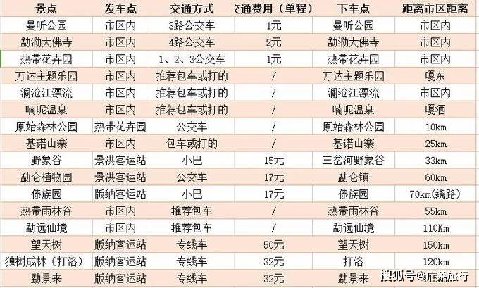 澳门二四六天下彩天天免费大全,深入分析定义策略_高级版57.835