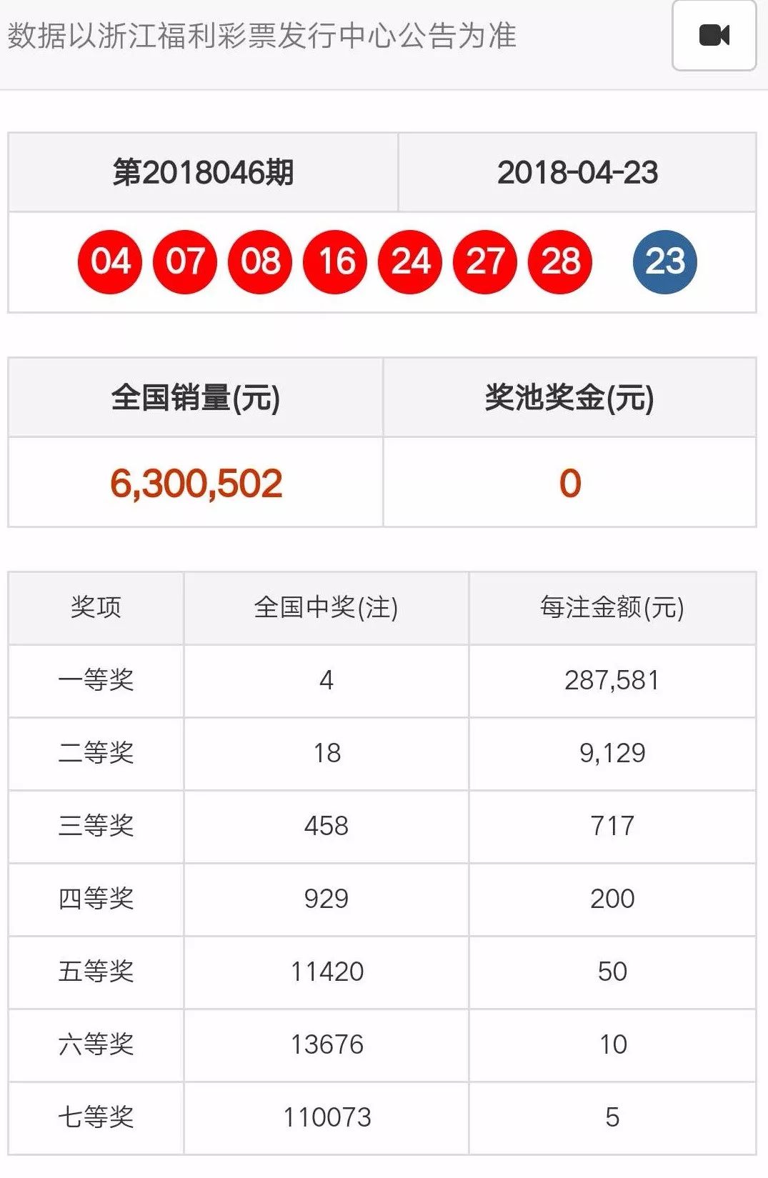 天天彩澳门天天彩开奖结果,科学化方案实施探讨_36068.836