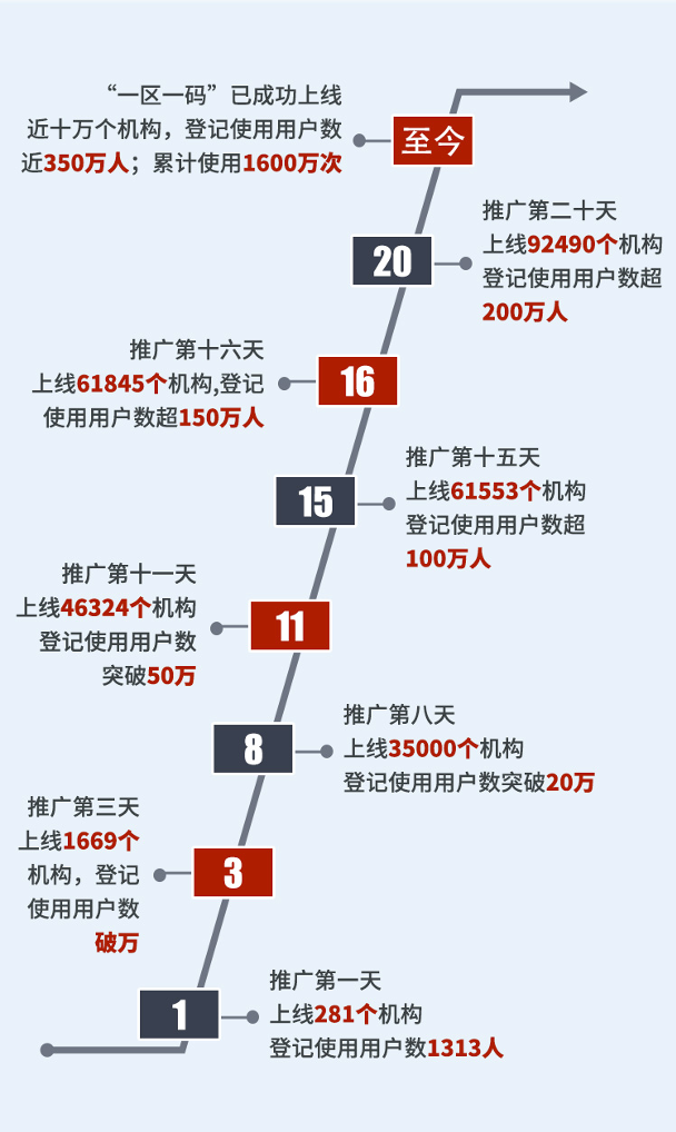 最准一码一肖100开封,战略优化方案_进阶款58.970