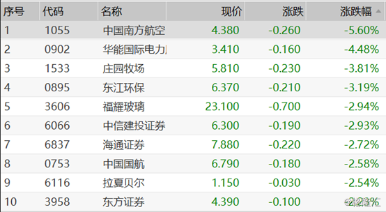 新澳今晚上9点30开奖结果是什么呢,系统解答解释定义_8DM36.985