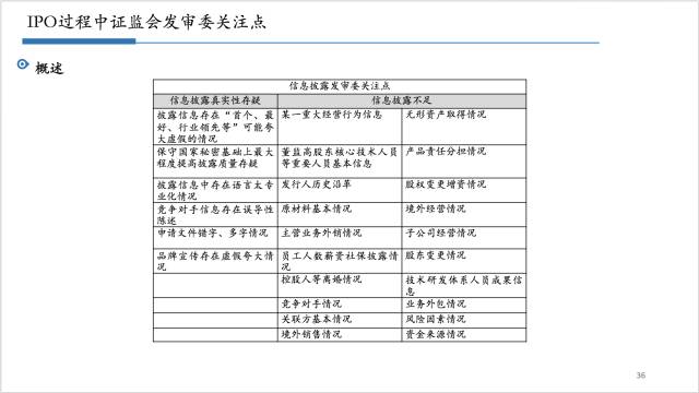 62669cc澳彩资料大全2020期,状况分析解析说明_iPad60.369