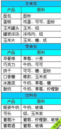 天下彩(9944cc)天下彩图文资料,数据导向执行策略_SP88.434