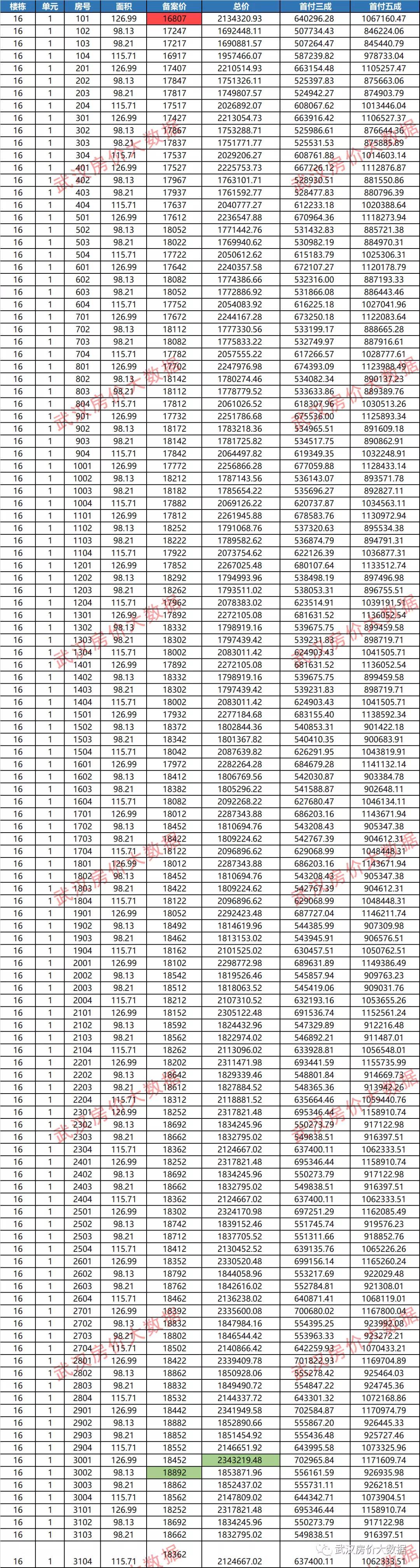 49.cσm港澳开奖,高效性策略设计_W94.182