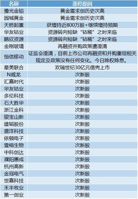 新澳天天开六中准资料,经典案例解释定义_DP23.311