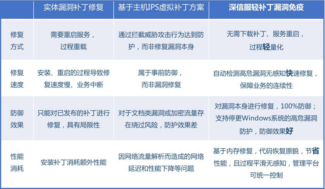 一码包中9点20公开,全局性策略实施协调_nShop66.226