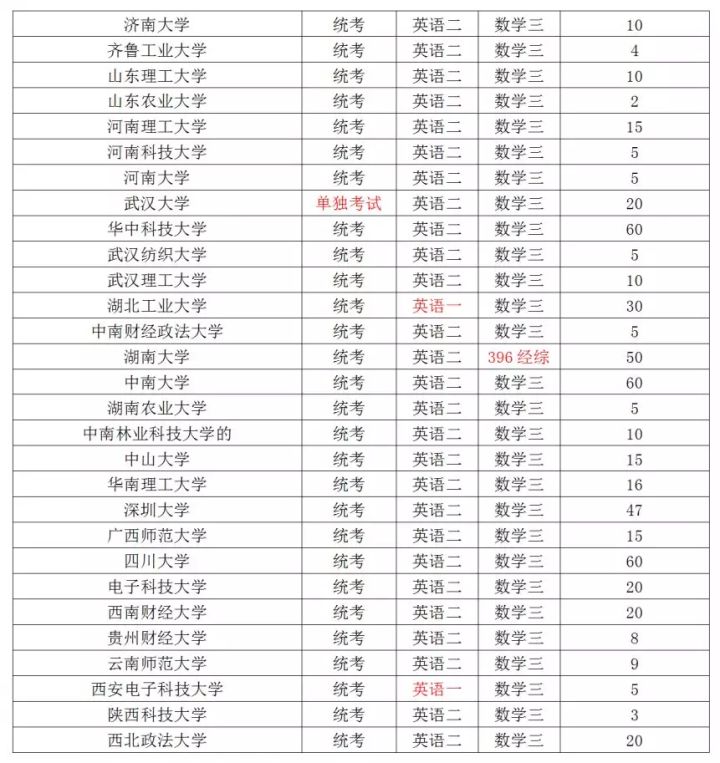 新奥门特免费资料大全澳门传真,持续计划实施_Z92.149