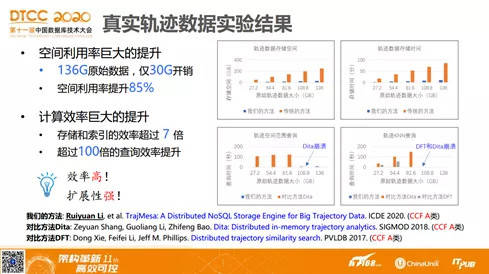 新澳精准资料免费提供267期,确保成语解释落实的问题_3DM36.317