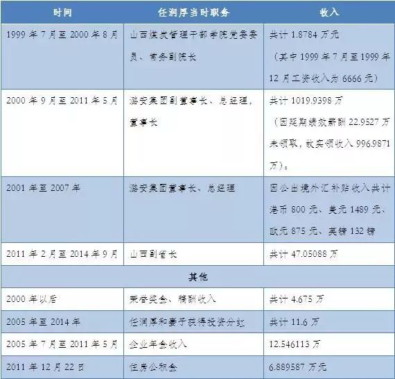 新奥门特免费资料大全198期,定性解析说明_Android256.184