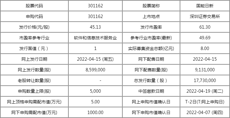 626969澳彩资料大全2022年新亮点,定性评估说明_10DM46.250