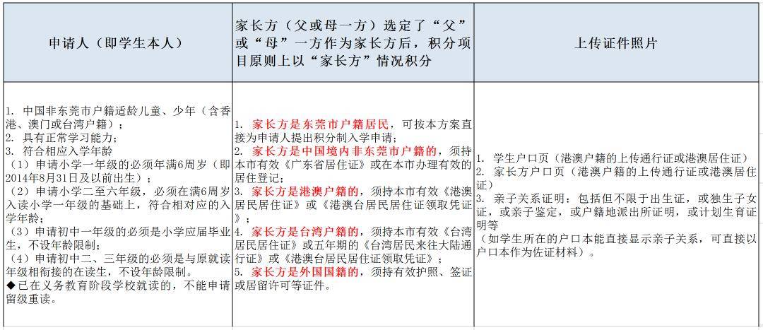 4949澳门天天彩大全,可靠计划策略执行_X33.196