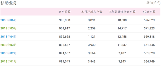 花开蝶相护 第4页