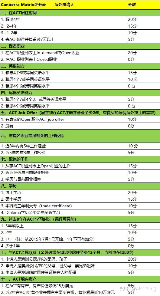 新澳天天开奖资料大全三中三,数据分析说明_特别款29.642