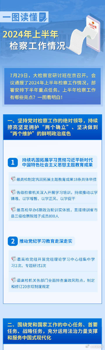 2024年正版资料全年免费,科学评估解析_复刻款90.908