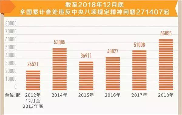 澳门开奖记录开奖结果2024,效率资料解释定义_升级版87.282