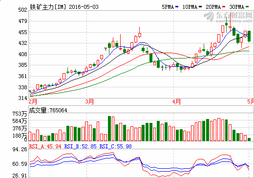 新澳门最新开奖结果今天,实地解析数据考察_AR90.743