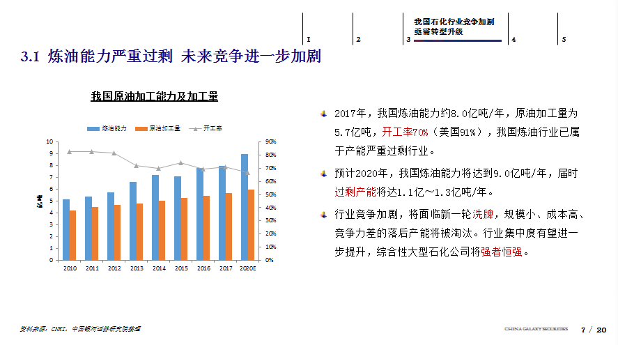 晨曦之光 第4页