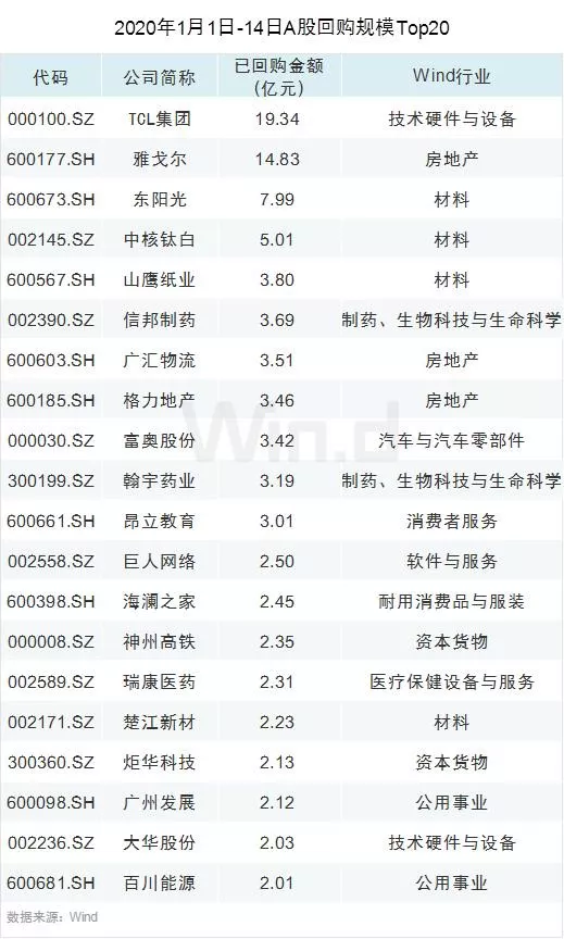 管家婆一票一码100正确张家口,经典解释落实_粉丝款99.541