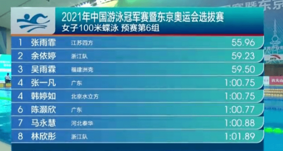 新澳门六开奖号码记录33期,深层数据应用执行_精英款69.146