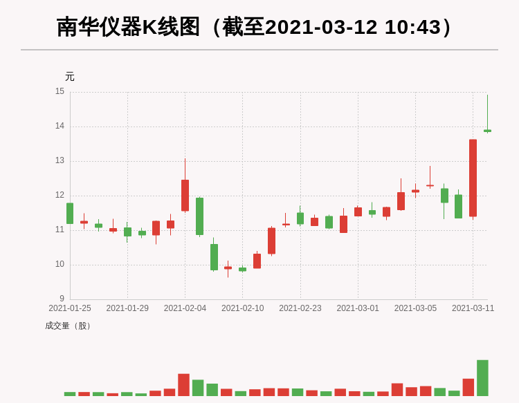 香港免费大全资料大全,全面数据分析方案_MT53.762