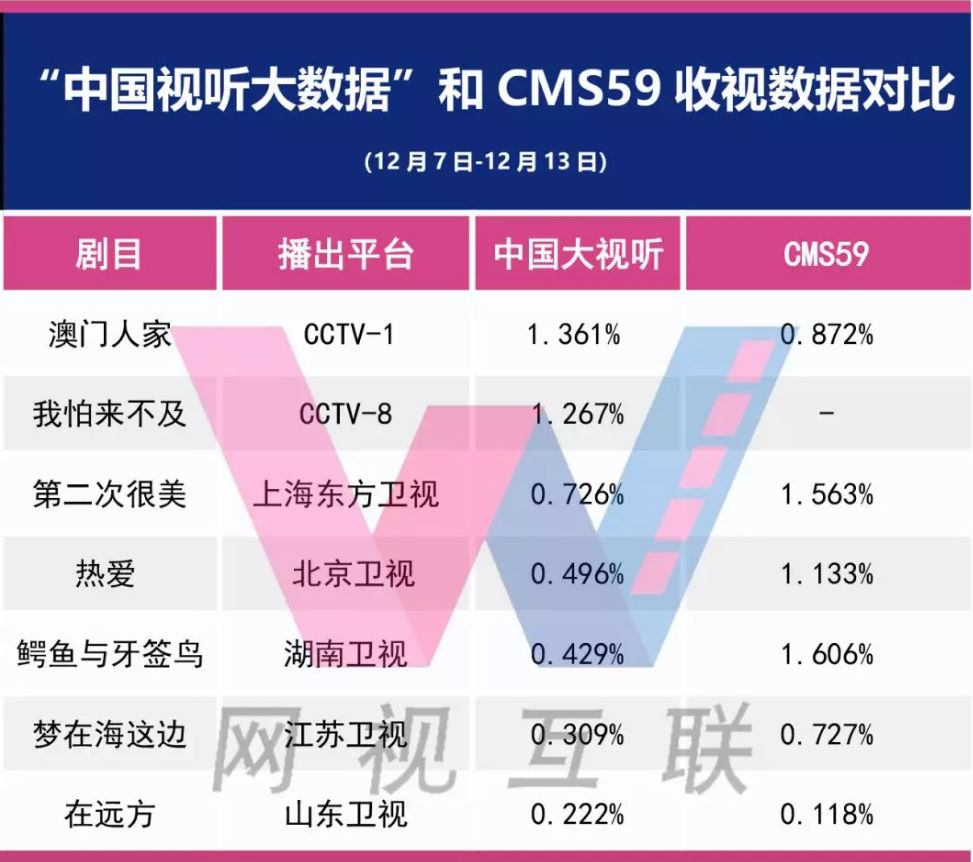 澳门2024年精准资料大全,深入解析应用数据_进阶版52.289