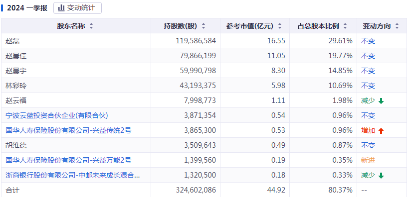 香港今晚开特马+开奖结果66期,适用性计划解读_MP61.889