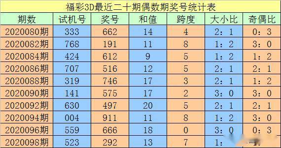 澳门一码一码100准确,适用性计划实施_精简版71.740