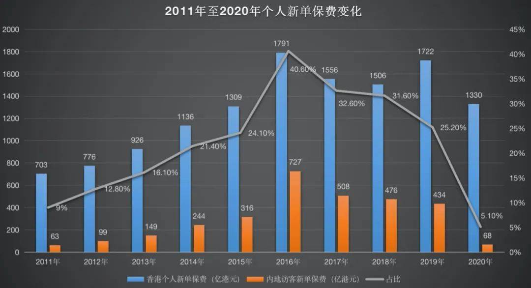 香港4777777开奖结果+开奖结果一,未来规划解析说明_网红版57.436