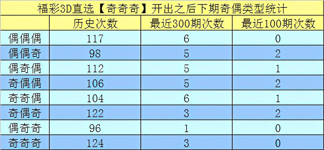 一码包中9点20公开,真实数据解析_扩展版90.669