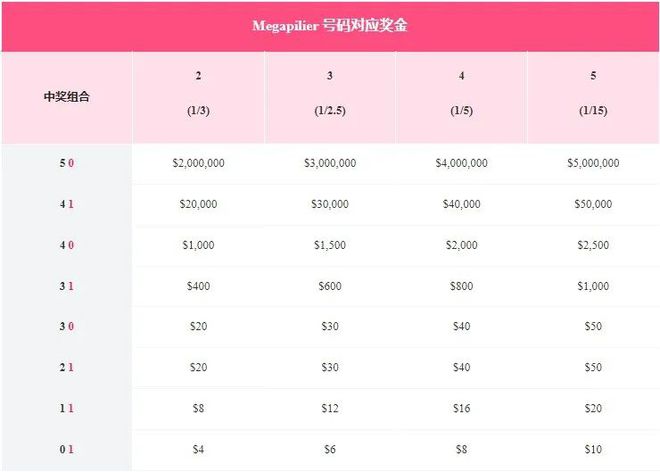 2024澳门今晚开奖结果,互动性执行策略评估_U44.268