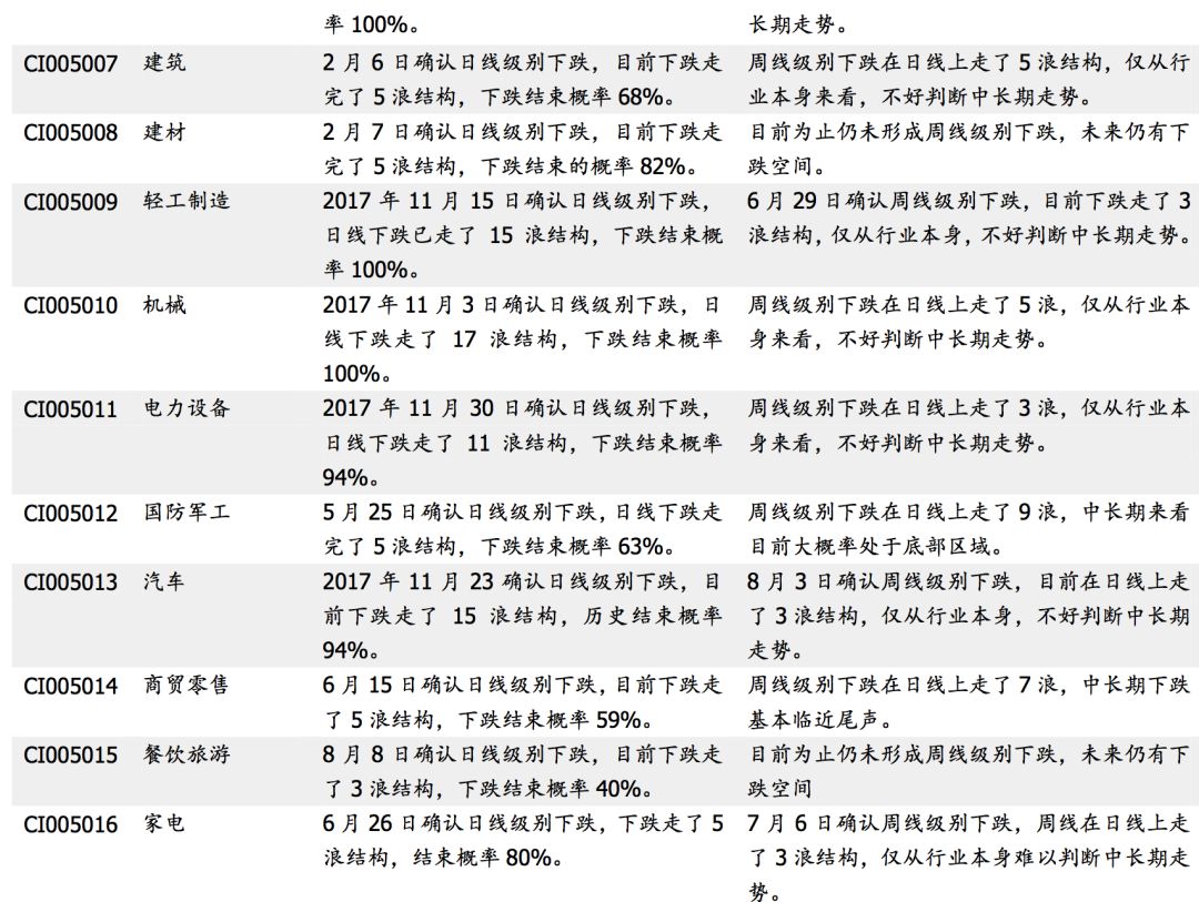 管家婆2024资料精准大全,专业执行方案_C版12.214