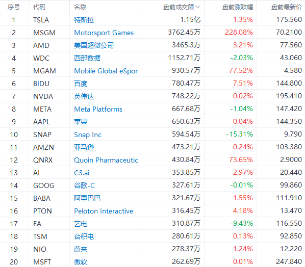 澳门六开奖结果2024开奖记录今晚,数据说明解析_8DM99.861