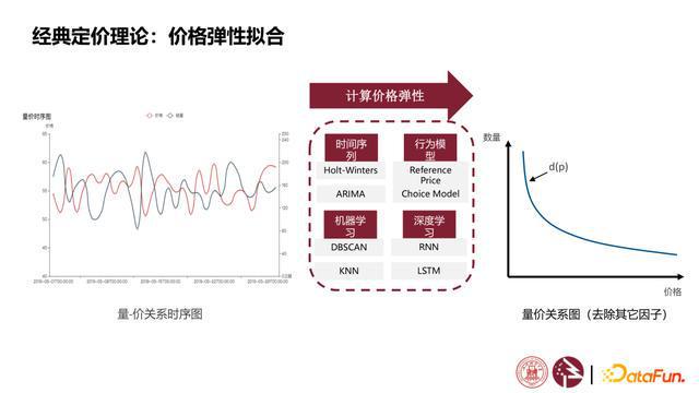 新澳门资料最准免费大全,数据执行驱动决策_4DM16.615