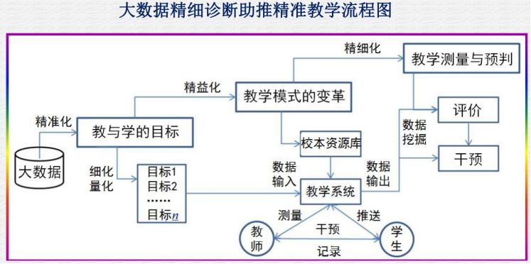 澳门一码一肖一待一中,数据设计驱动解析_战略版31.233