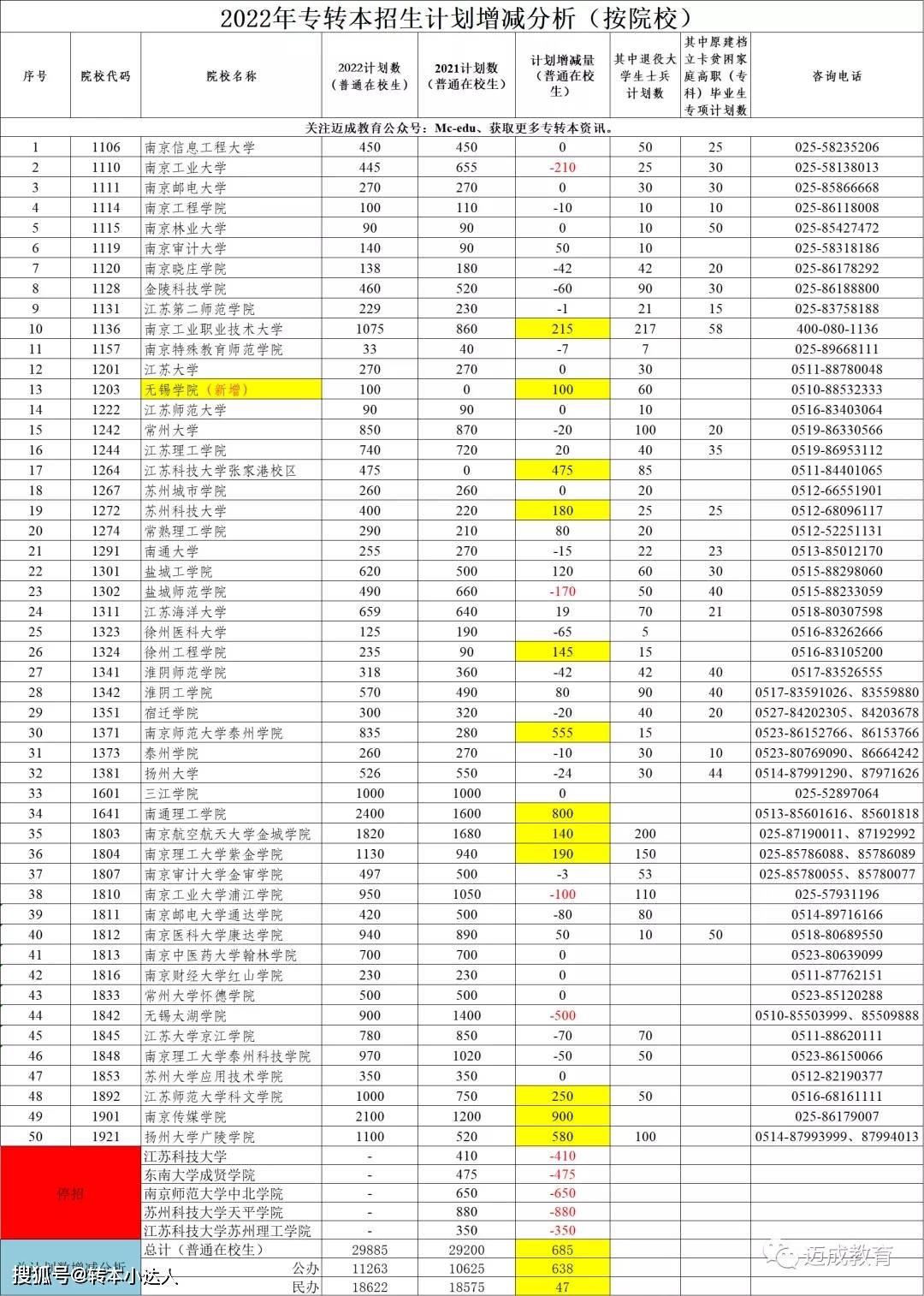 2024新奥彩开奖结果记录,实地分析数据计划_尊享版65.994