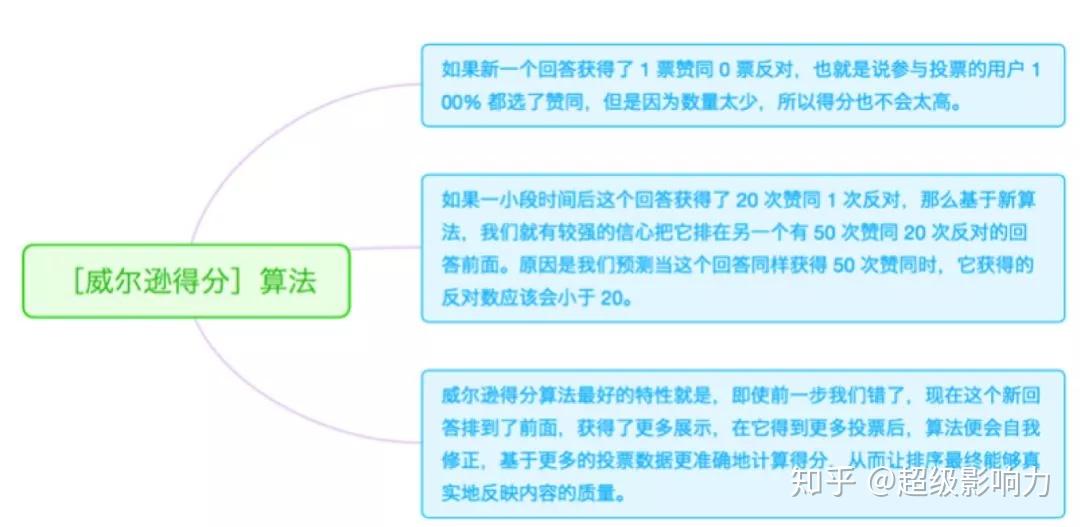 新奥精准资料免费提供,快速解答方案执行_4K21.19