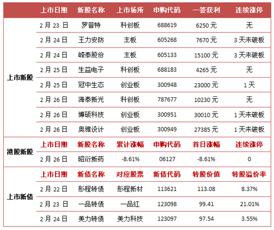 2024今晚香港开特马开什么,收益分析说明_精英版56.969