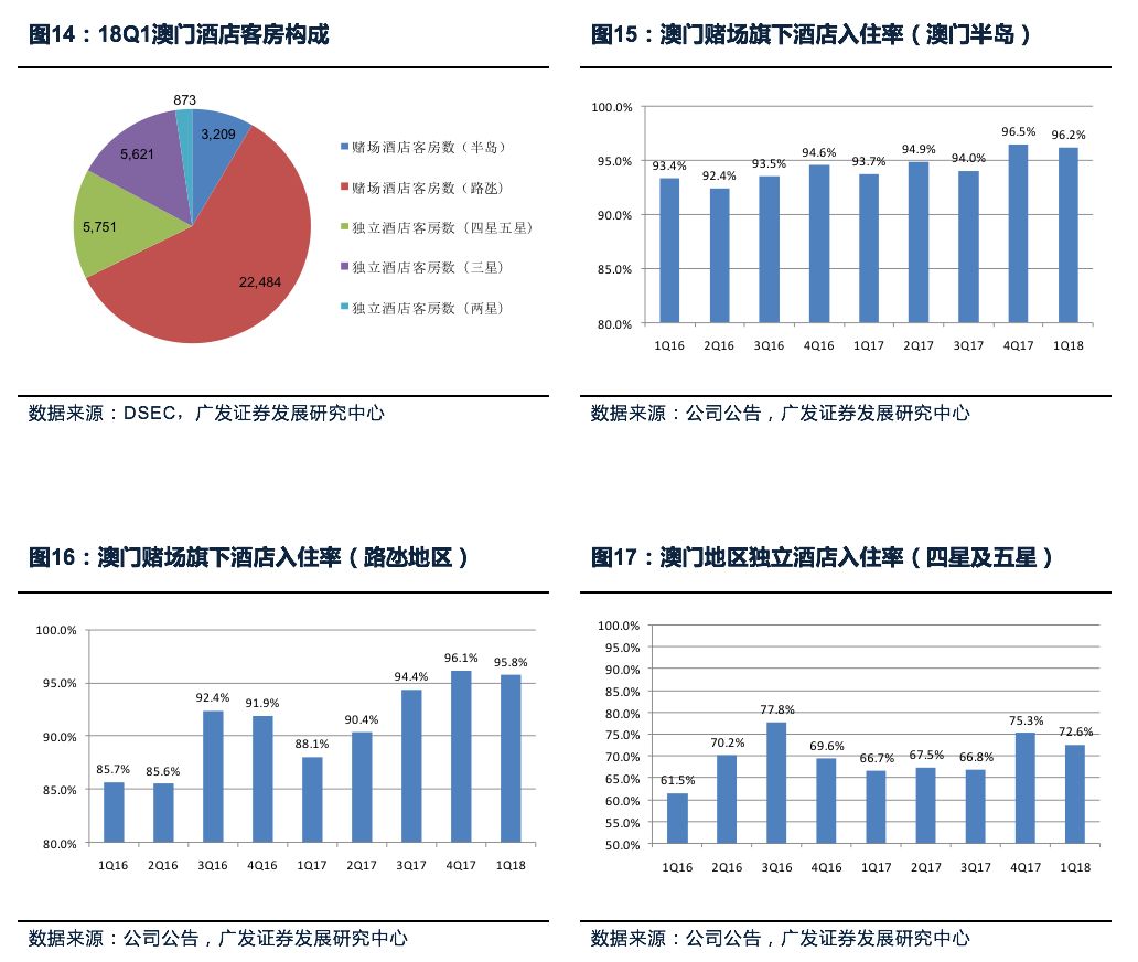 2024年新澳门传真,全面执行分析数据_Holo48.960