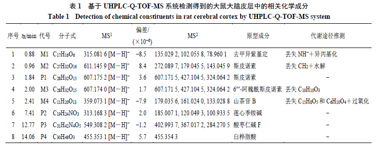 澳门一肖中100%期期准47神枪,重要性分析方法_终极版99.876