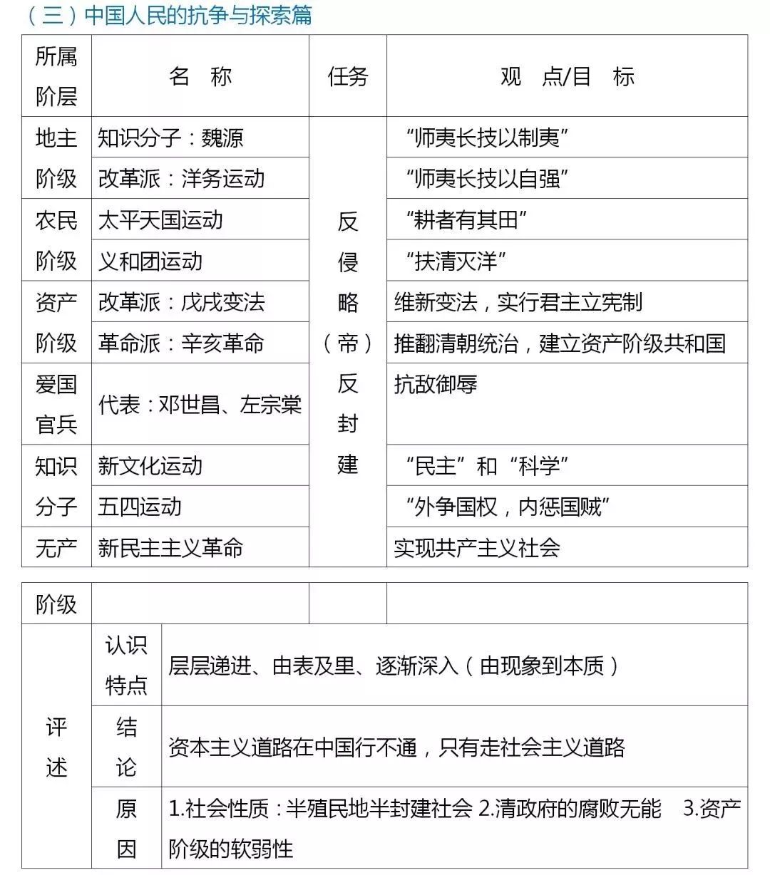 澳门二四六天天资料大全2023,连贯性方法评估_进阶款77.546