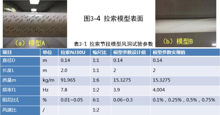 新奥门资料大全正版,快速响应执行策略_Prestige51.365