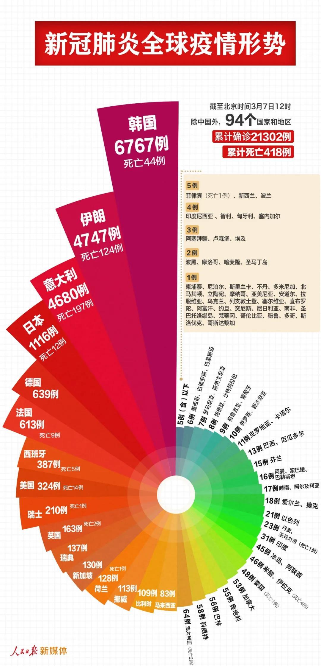 新澳门免费资料大全,真实解析数据_uShop92.282