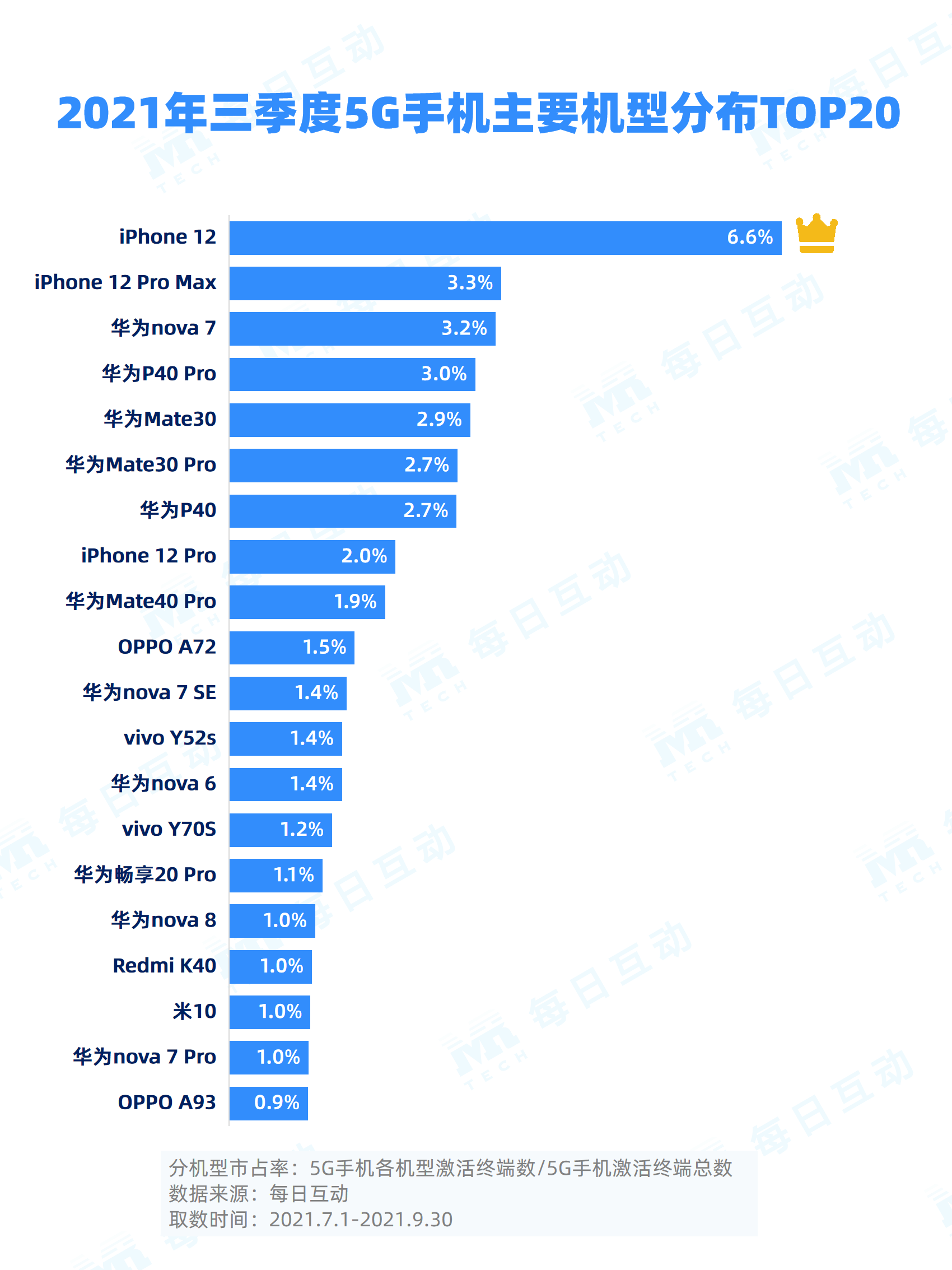 2024年天天彩资料免费大全,实际解析数据_KP81.840