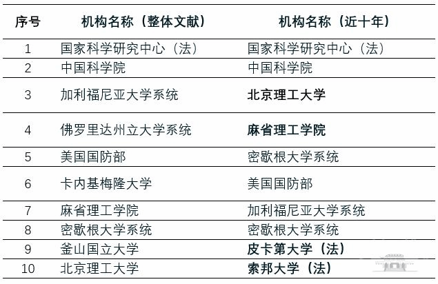 2024年澳门正版资料大全公开,统计分析解析说明_基础版20.668