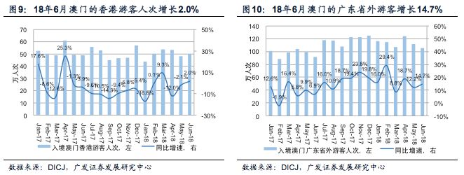 期期精准澳门料正版功能介绍,深层数据应用执行_pack17.161