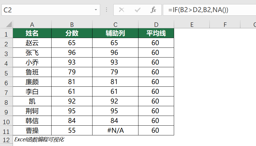 柚子伴我 第5页