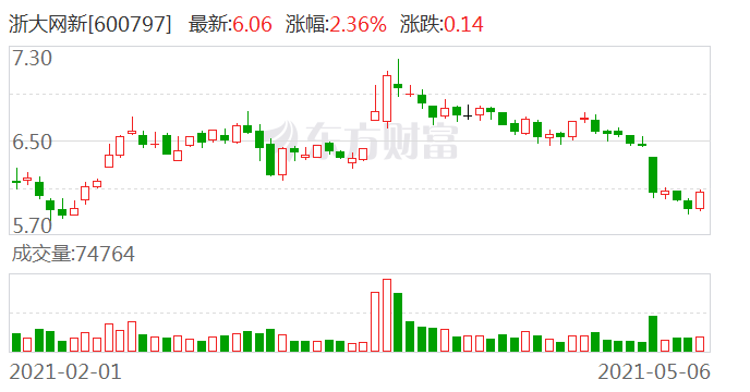 森花 第4页