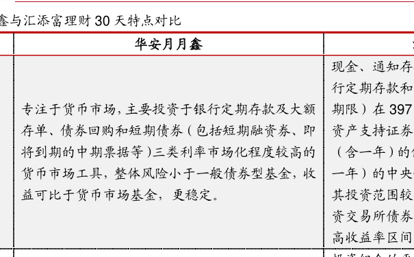 华夏能源革新基金净值查询，最新动态一览无余